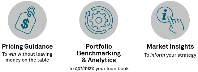 Pricing Guidance Portfolio Benchmarking & Analytics Market Insights