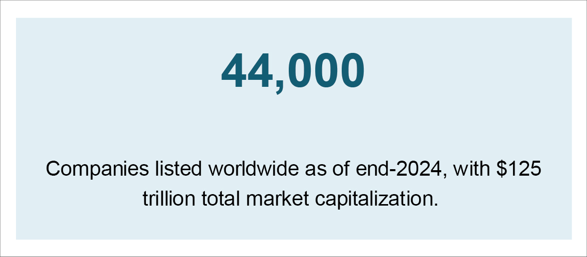 44,000